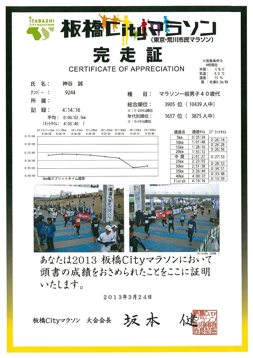 第112歩　板橋Cityマラソン　完走証